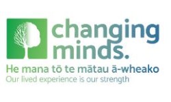 Changing Minds